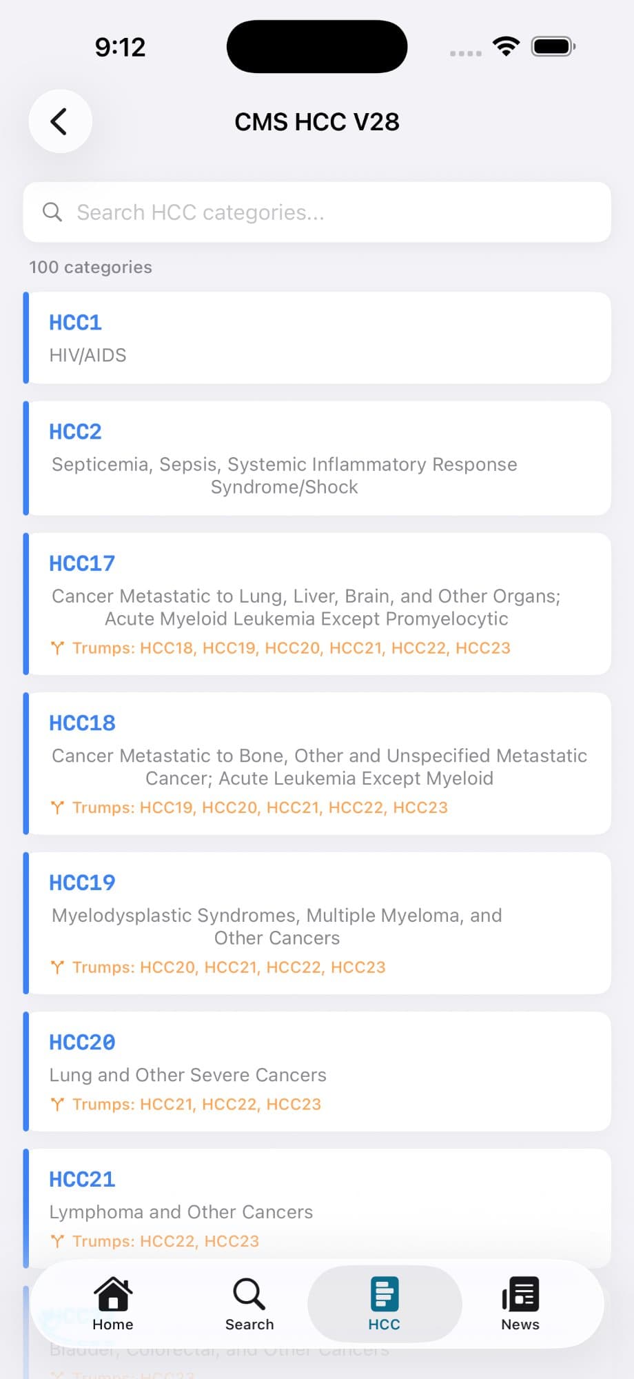 SmartCode CMS-HCC V28 model explorer showing HCC categories and mapped codes